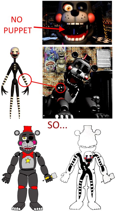 How Probably The Puppet Is Inside Lefty Rfivenightsatfreddys