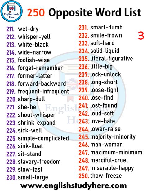 Leaning to alphabetize a list of words is one of the first skills students learn in primary. 250 Opposite Word List - English Study Here