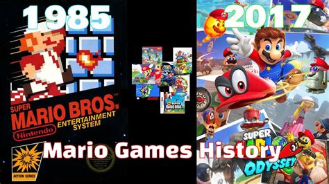 Mario Games History 1983 2022 Youtube