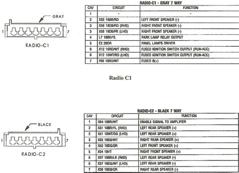 Maybe you would like to learn more about one of these? Wiring diagram for a cassette cd player factory grand cherokee