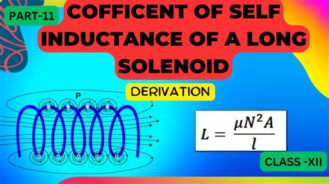 Derivation Of Coefficient Of Self Inductance Of A Long Solenoid Class