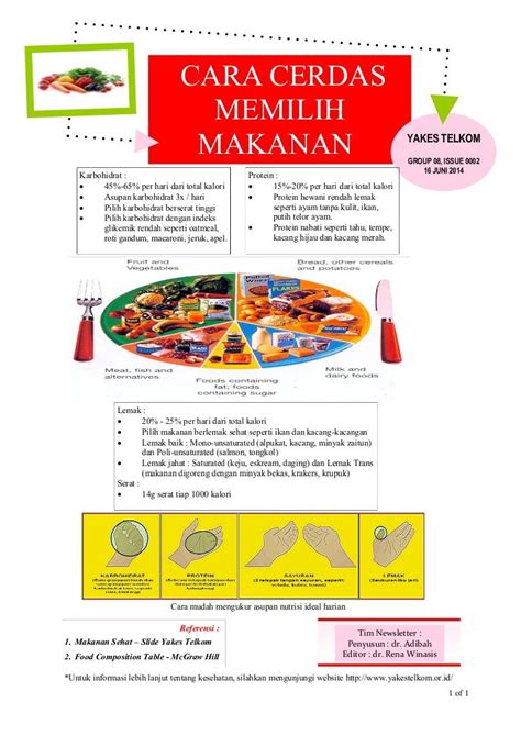 Komposisi Makanan