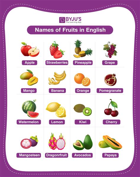 Collective Nouns For Fruits