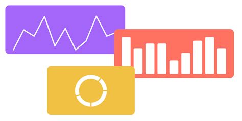 Figma - Charts | Charts allows you to generate charts that ...