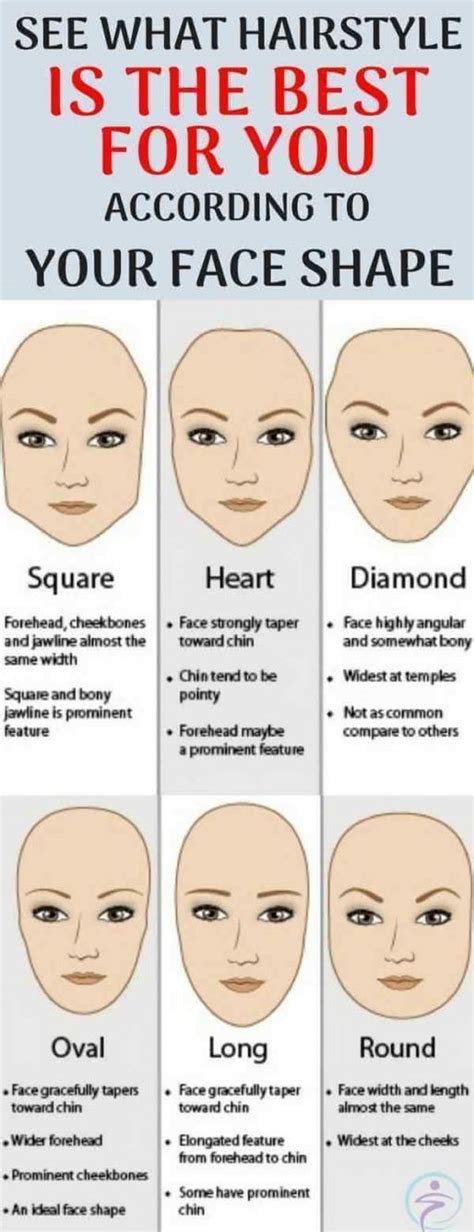 How To Do Shaping Around The Face For A Flattering Look Best Simple