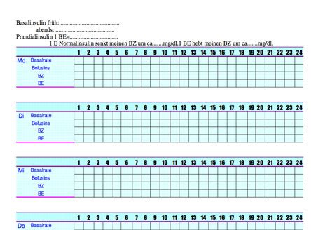 Unser service umfasst kostenlose pdf kalender in den unterschiedlichsten. Blutzuckerwerte tabelle zum ausdrucken - Bürozubehör