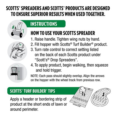They allow you to set the flow rate depending on the specific project at hand and due to a broadcast spreader excels when you need to cover a large area of turf grass with product and you do not need to be concerned about accidently. Scotts Turf Builder Classic Drop Spreader - Scotts