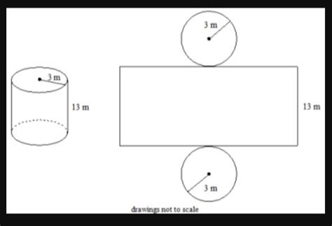 How To Find Surface Area Of A Cylinder