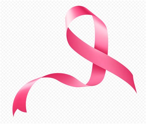 Breast Cancer Awareness Pink Ribbon Sign Hd Png Citypng