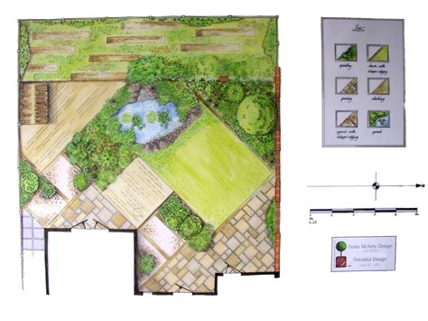 Here's how to design the ultimate tropical garden in your very own backyard. Large image of Suzie Nichols' Wildlife Garden design ...