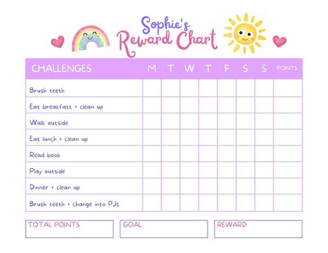 Free Printable Unicorn Reward Chart Printable