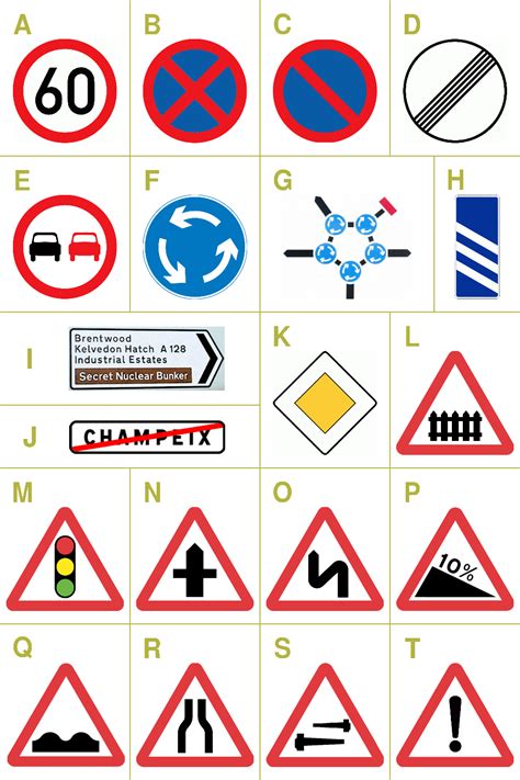 German Traffic Signs Traffic Signs And Symbols All Tr