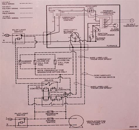 Refer to furnace wiring diagram and reconnect wires to inducer motor and pressure switches or connectors. Furnace: Furnace Wiring