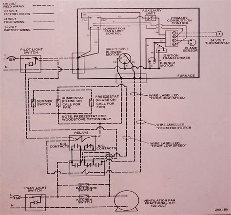In most cases, a wiring diagram can be located inside the hvac unit. Schema electrique citroen b14 - Combles isolation