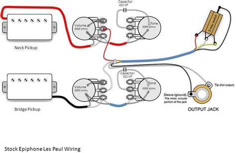 Dean Guitar Wiring Diagram Schematic