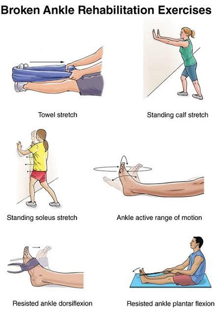 Ankle Foot Exercises Active Care Physiotherapy Clinic