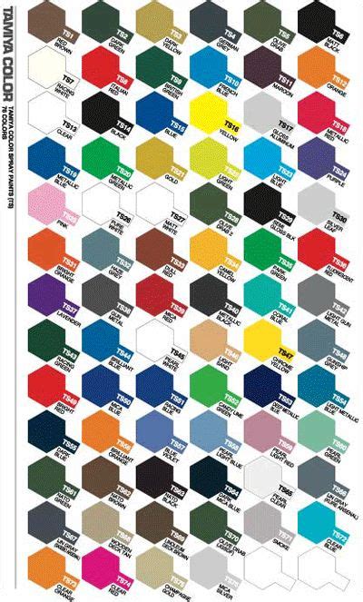 Tamiya Paint Color Chart