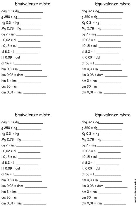 (1) sn minimizza lo scarto quadratico medio da f tra tutti i polinomi trigonometrici di periodo t e di grado n, cio`e per ogni σ ∈ pt,n. MATEMATICA :: Maestro-Cris | Matematica elementari ...