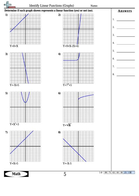 Identify Linear Functions Graphs Worksheet Template With Answer Key