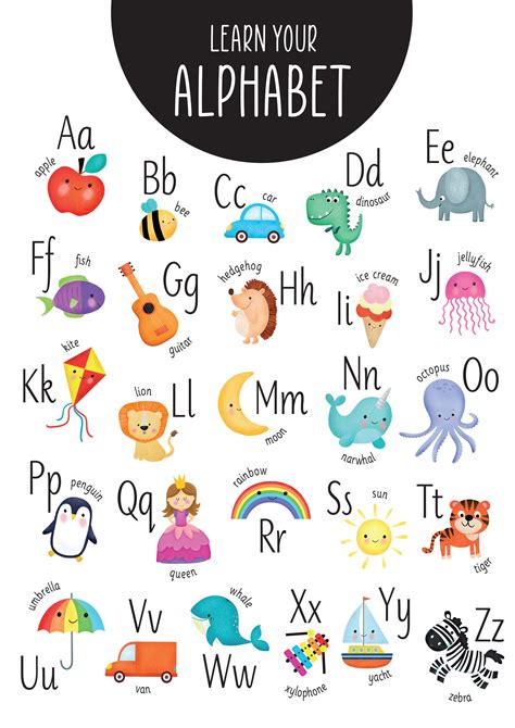 Learn the Alphabet Chart Print Nursery Wall Art Educational | Etsy
