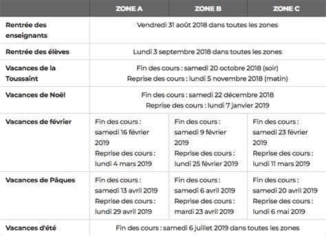 NATIONAL - Le calendrier des vacances scolaires 2018/2019 connu