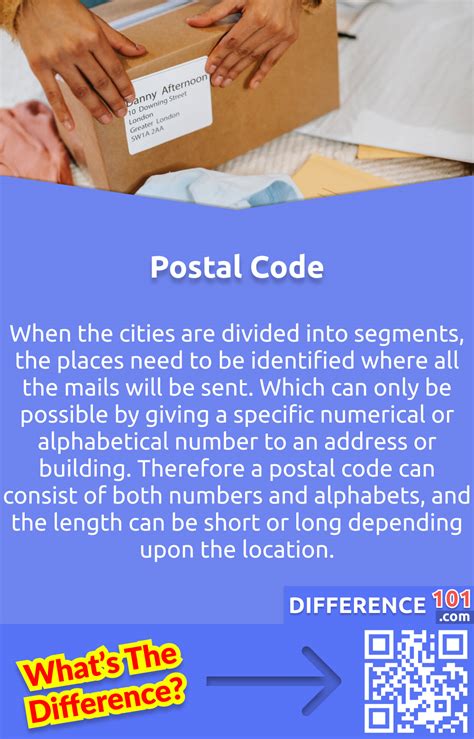 Postal Code Vs Zip Code 7 Key Differences Pros And Cons Faqs