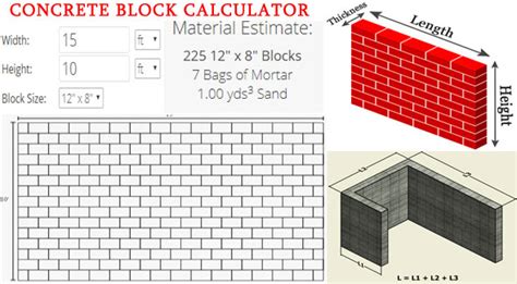 Cinder Block Wall Cost Calculator Concrete Block Calculator