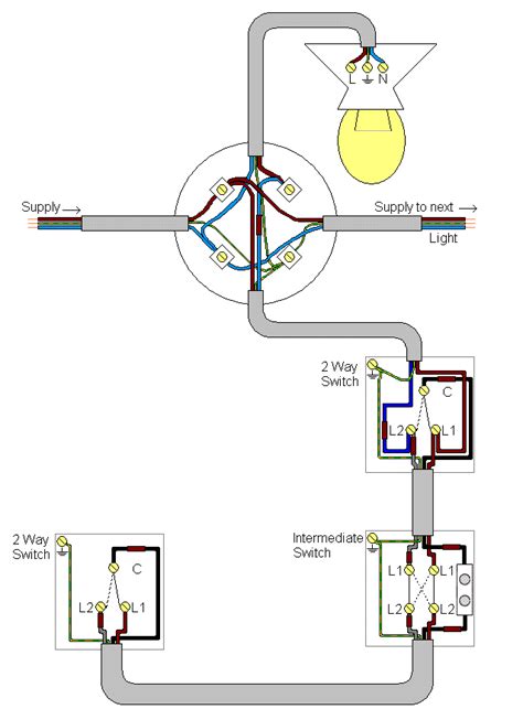 If you need to know how to wire a two way switch. Electrics:Intermediate