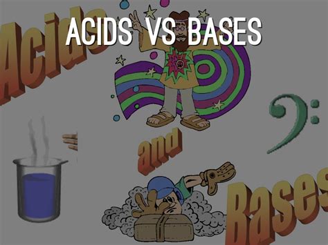 Acid Vs Bases By Isaac And Greg