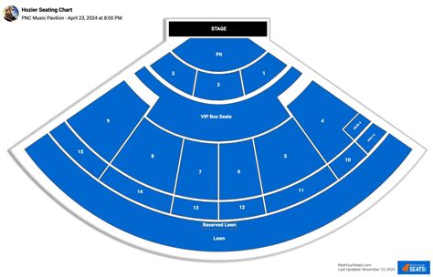Pnc Music Pavilion Seating Chart
