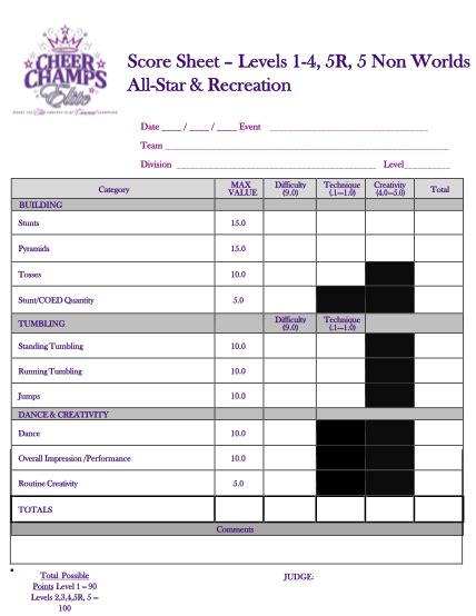69 Elementary Cheerleading Tryout Score Sheet Free To Edit Download