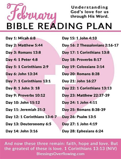 Understanding Gods Love For Us Through His Word Reading Plan Read
