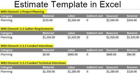 Estimate Template In Excel How To Use Estimate Template In Excel Vrogue