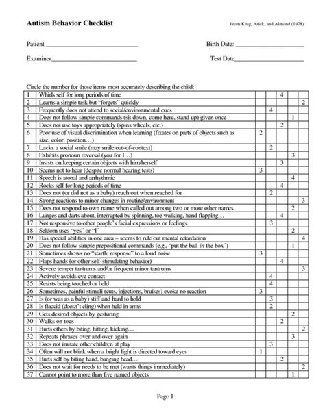 Adult Aspergers Assessment Singles And Sex