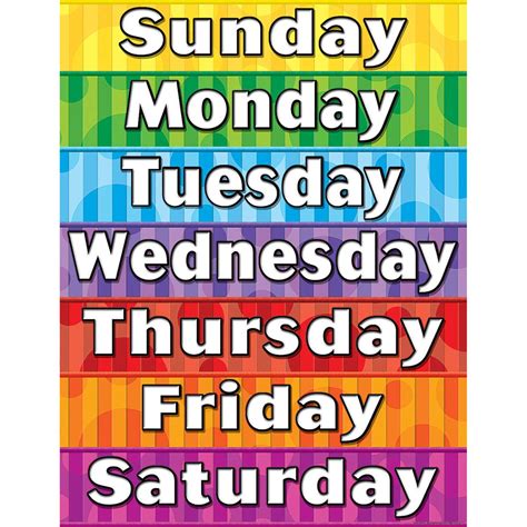 Days Of The Week Chart By Teacher Created Resources Calendars
