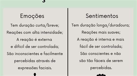 Qual é a Diferença Entre Sentimento e Emoção vivendobauru com br