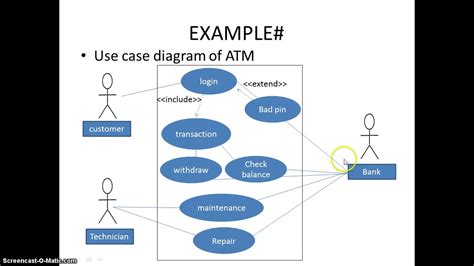 The use case diagram is also now part of the uml. how to create a Use case diagram with example - YouTube