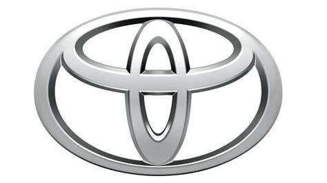 In 1958, toyota expanded into the american market. Toyota Logo, Toyota Symbol, Meaning, History and Evolution