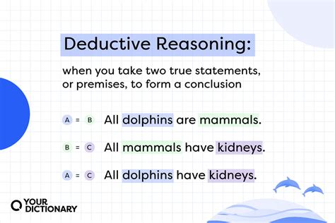 Deductive Reasoning Examples Yourdictionary