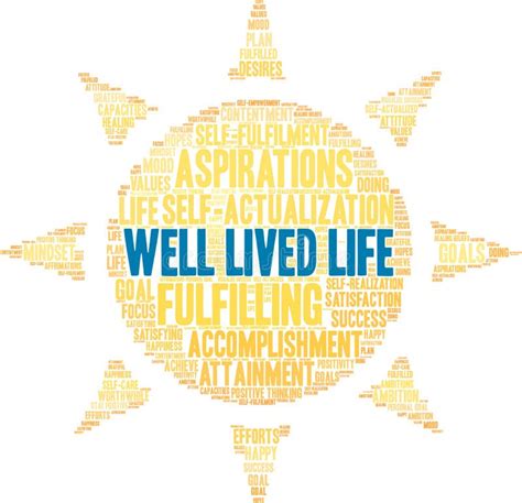 Well Lived Life Word Cloud Stock Vector Illustration Of Happiness