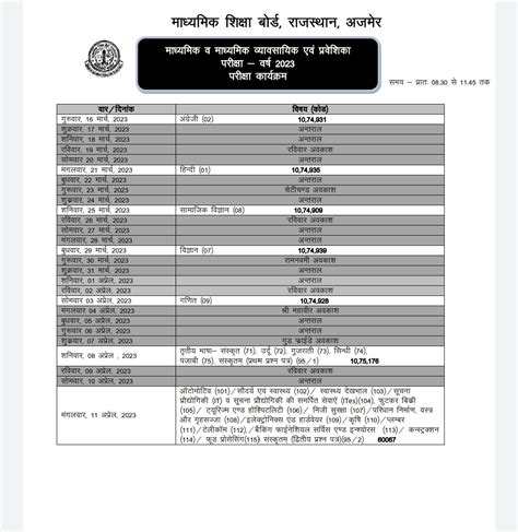 Rbse Board Exam Time Table 2023 10th12th Board Exam Time Table 2023