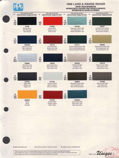 Land Rover Colours Charts