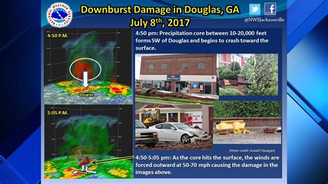 From wikimedia commons, the free media repository. Downburst Damage in Douglas, Georgia