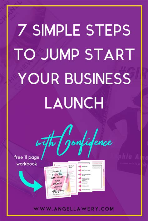7 Simple Steps To Jump Start Your Business Launch Or Relaunch With