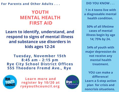 Rye Youth Council Inc Youth Mental Health First Aid For Adults