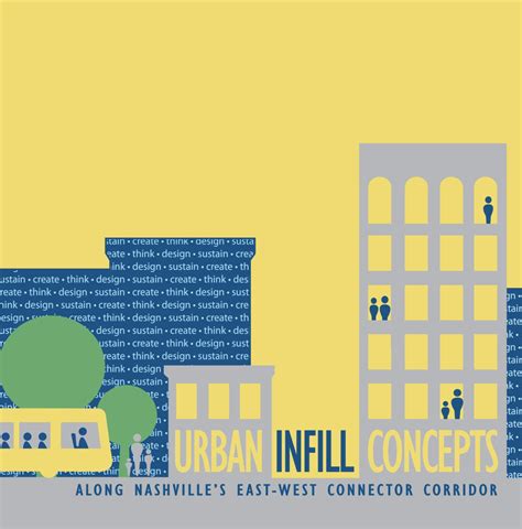 Urban Infill Concepts In Nashville — Civic Design Center