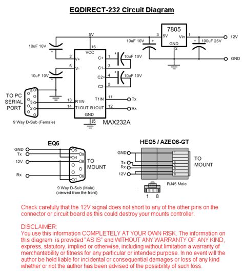 Usb To Rs232 Cable Wiring Diagram