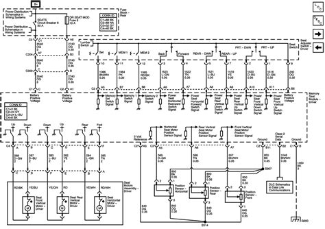 Fixed power schematic wiring wiring diagram images gallery. Seat wiring diagram - Chevy SSR Forum