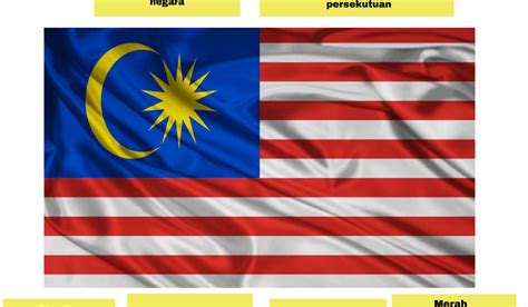 Warna Biru Pada Bendera Malaysia Melambangkan Zachariahewagentry