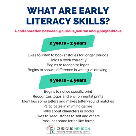 What Are Early Literacy Skills In Preschool — Curious Neuron
